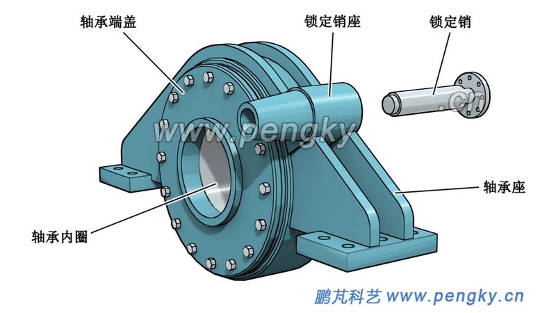 直线导轨安装视频教程